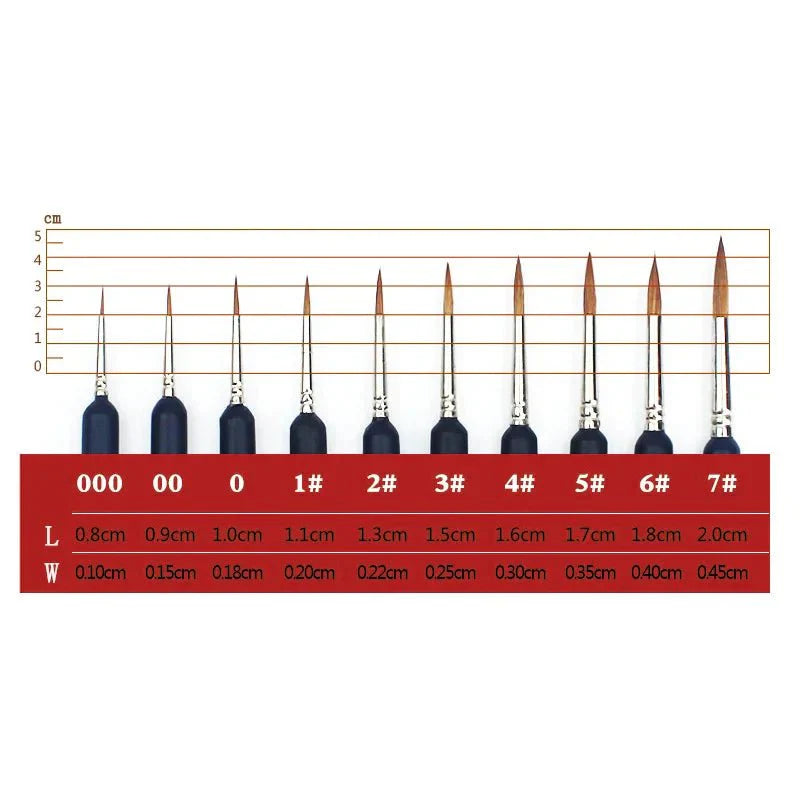 Precision Detail Brushes (Set of 10)